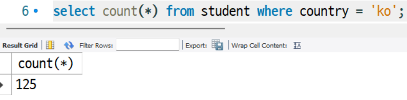 user_count