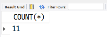 user_count